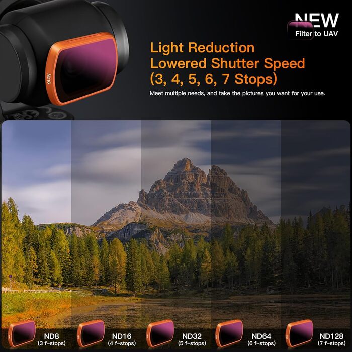 Набір фільтрів ND для DJI Osmo Pocket 3 Creator Combo (CPL, UV, VND), MINGVEN