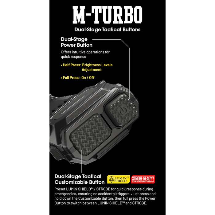 Ліхтарик Nitecore EDC29 Luminblade – тактичний USB-ліхтар, надяскравий 6500 люмен, до 61 години роботи