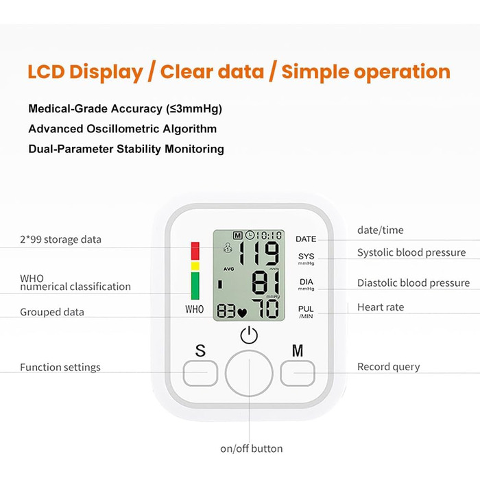 Тонометр на плече Oberarm з великою манжетою - цифровий тонометр USB-зарядний | Виявлення аритмії, 2x99 місця для зберігання даних для 2 користувачів | Ідеальний для домашнього використання