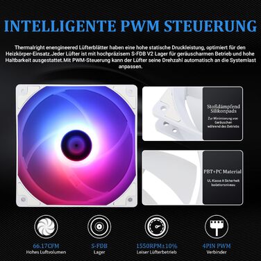 Thermalright AQUA ELITE 360 ARGB: Система водяного охолодження CPU з 3 вентиляторами 120mm, 1550RPM, для AMD/Intel, білий колір