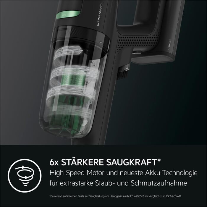 Пылесос AEG ANIMAL 8000 AP81AB25UG: аккумуляторный, 5-ступенчатая фильтрация, цифровая индикация, для дома и животных