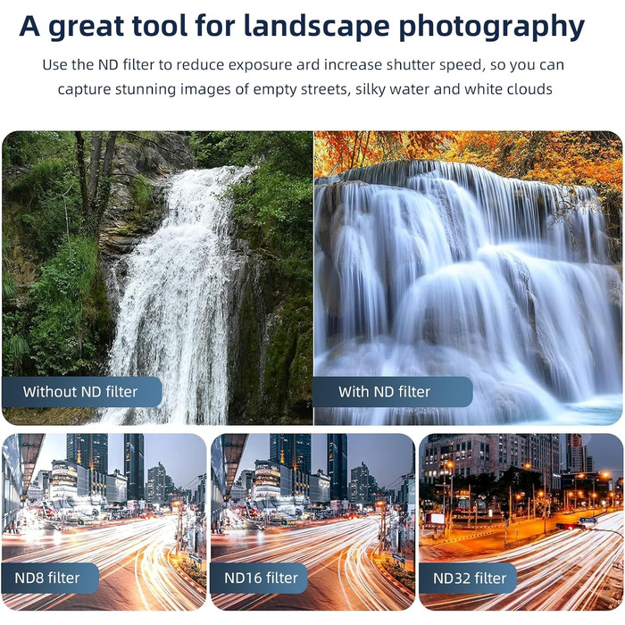 Набір фільтрів ND/CPL для DJI Osmo Action 4/5/3 Pro: ND8/ND16/ND32/CPL
