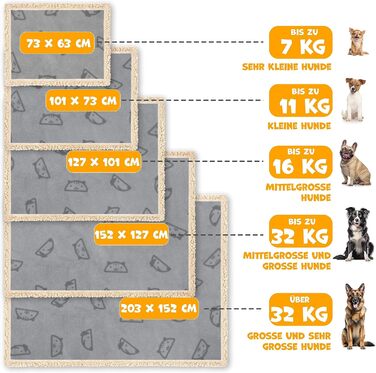 Водонепроникний коврик для собак Lovpet® з флісу, коврик для домашніх тварин, коврик для котів + 3 іграшки-гризунки, для собак маленьких та середніх порід, котів, 127 x 101 см, L, ручне прання, двосторонній чохол для дивану-захист сірого кольору L (127 x 