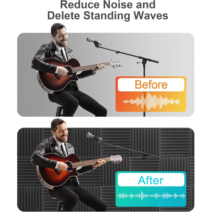 Акустичний поролон JBER, звукопоглинаючі пірамідні панелі для студії, вогнестійкі шумоізоляційні плити (48 шт, 30x30x2.5 см, чорний, без клею)