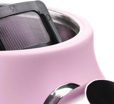 Електричний чайник Westinghouse Retro, 1.7 л, рожевий, з контролем температури та рівня води, з фільтром від накипу та захистом від перегріву