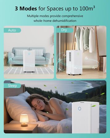 Електричний осушувач повітря 12л/день - тихий, з 3 режимами, таймером, автоматичною відтайкою та енергозбереженням для дому, квартири, підвалу