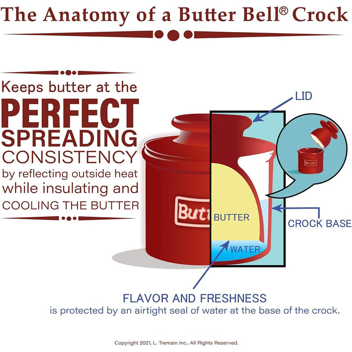 Butter Bell - The Original Butter Bell by L. Tremain, French Ceramic Butter Dish for Spreadable Butter, Maraschino Red, Glossy Surface, Retro Café Collection