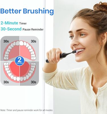 Електрична звукова зубна щітка Etekcity з 5 режимами, 6 насадок, таймер 2 хв, для дорослих та дітей, чорна (Basic)