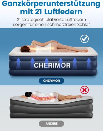 Надувний матрац самонадувний з вбудованим насосом, 203x152x46 см, 363 кг (1 особа)