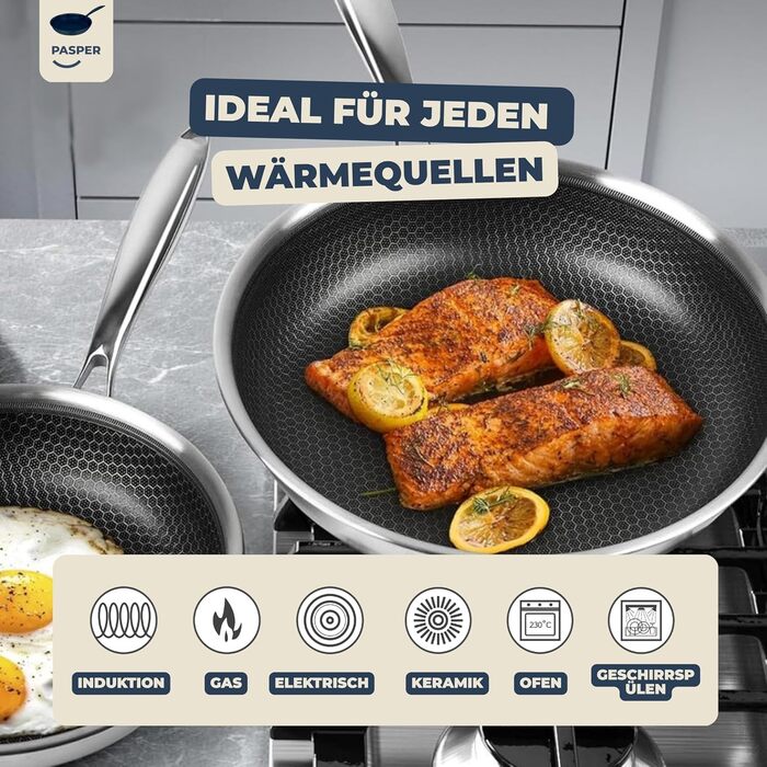 Сковорода Bratpfanne 20 см з нержавіючої сталі з антипригарним керамічним покриттям (індукція, електро, газ, духовка) без PFOA, PTFE та PFAS