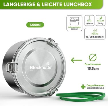 Blockhutte Premium Stainless Steel Lunchbox, Round, 1200ml, with Spoon and 2x Seal Set, Stainless Steel Leakproof Container, Stainless Steel Food Storage Container for Office Use, Freezer-Safe Stainless Steel Food Container
