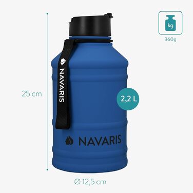 Navaris спортивна пляшка для води 2,2 л з нержавіючої сталі, BPA Free, синя, для тренувань, спортзалу, велика місткість