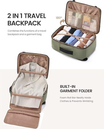 Рюкзак LOVEVOOK для ручної поклажі в літак 45x36x20, великий рюкзак для жінок з відділенням для ноутбука 17,3 дюйма, водонепроникний, підходить для Easyjet, для ділових поїздок та подорожей, (Зелений, 45 x 36 x 20 см (17,3 дюйма))