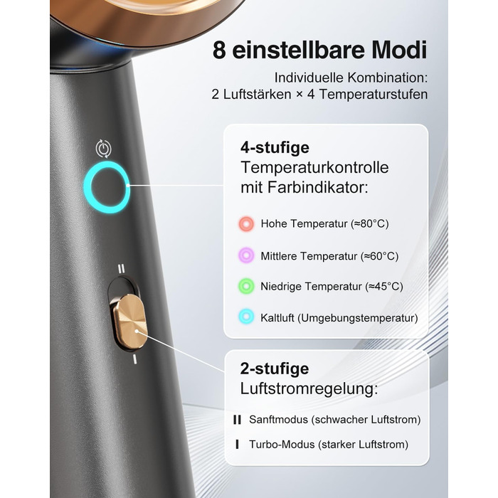Іонський фен Feekaa з дифузором та магнітною насадкою, для подорожей та кучерявого волосся, 4 температурні режими, матовий чорний