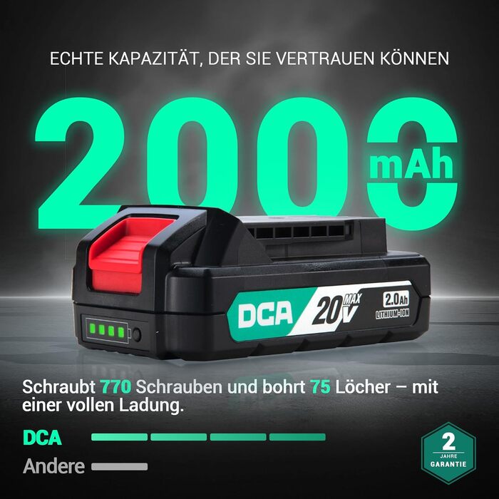 Акумуляторний ударний дриль-шуруповерт DCA 20V, 40 Нм, 13 мм, 22500 уд./хв, 18+1+1, комплект з 14 біт для бетону, металу, дерева