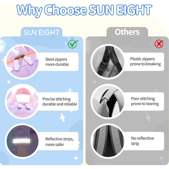 Дитячий рюкзак SUN EIGHT для хлопчиків та дівчаток: легкий, міцний, для садка, школи та подорожей (фіолетовий)