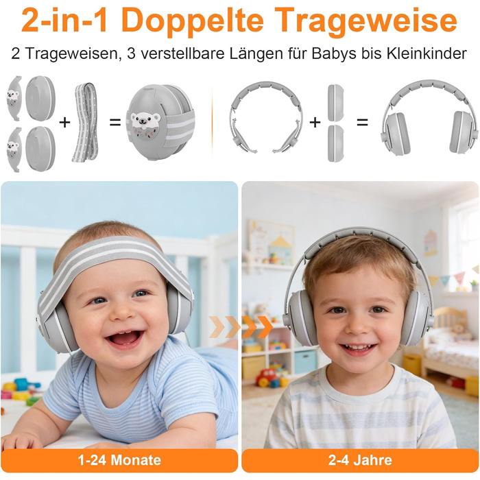 Навушники для захисту від шуму для малюків 2-в-1, 25dB, до 48 місяців, для дому та подорожей