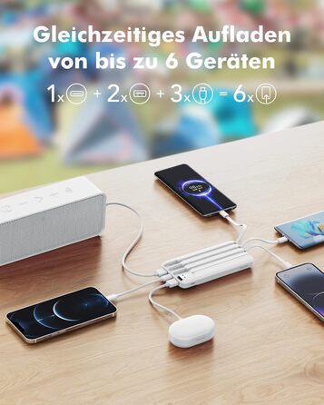 Power Bank Charmast 20000mAh з LED-дисплеєм та 4 кабелями (USB C PD3.0 QC4.0, 6 виходів) для iPhone, Samsung, Tablet