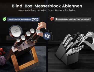 Набір кухонних ножів Messerset 7 предметів у японському стилі з магнітним блоком з акації, сталь карбонова, ергономічна ручка