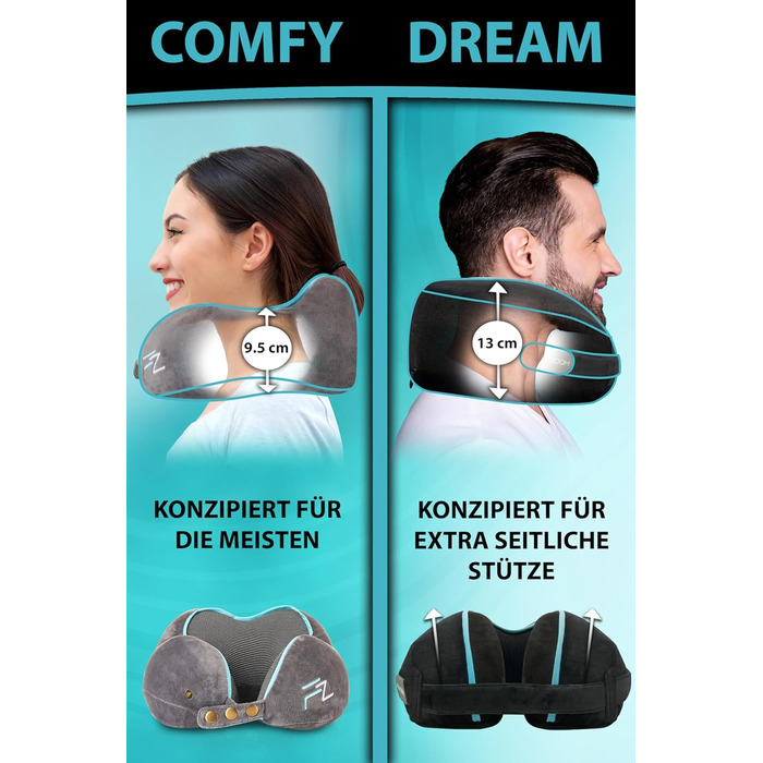 Подушка для шиї FlowZoom Comfy: регульована, з memory foam, для подорожей (літак, авто)