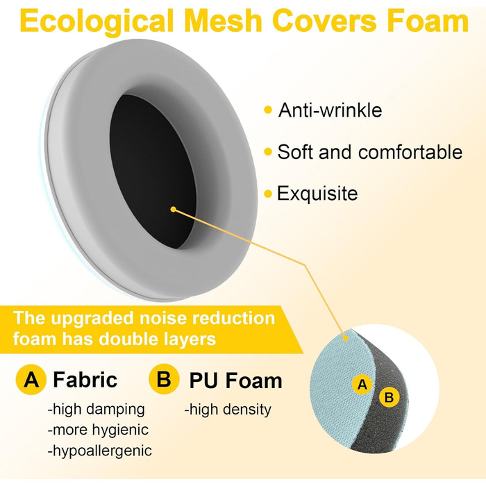 Навушники-захист вух 2-в-1 для немовлят, 0-48 місяців, блакитні