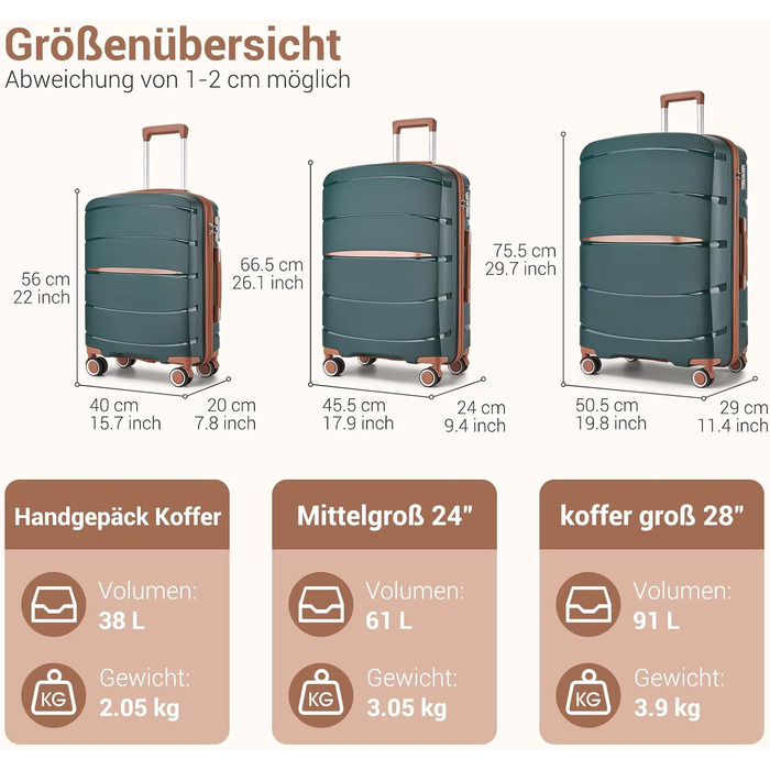 KONO Набір валіз 3 шт: велика, середня, маленька. Валізи з поліпропілену, з TSA замком, 4 колеса, темно-зелений/коричневий.