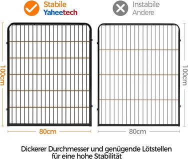 Забіг для цуценят Yaheetech 16-панельний, 60 см заввишки, для собак, кроликів, щурів, з 2 дверцятами, для дому та вулиці