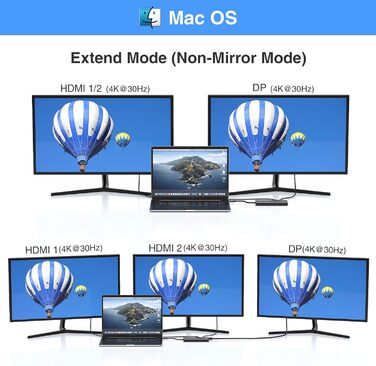 Док-станція USB-C з підтримкою двох моніторів та трьох дисплеїв, 14 в 1 для ноутбуків Dell, HP, Lenovo та інших, з 2x 4K HDMI, DisplayPort, Ethernet, 4x USB, 100W PD, USB-C Data, SD/TF, Audio/Mic (Чорний)