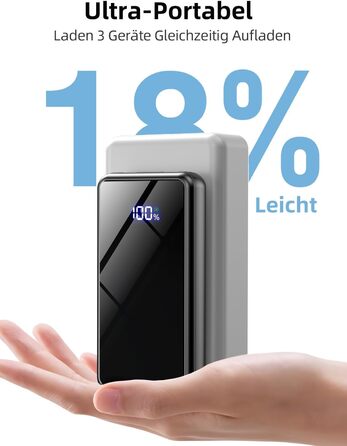 Power Bank 20000mAh з швидкою зарядкою 22,5W USB-C PD3.0 & QC4.0, LED дисплеєм, для iPhone, Galaxy, подорожей та кемпінгу, чорний