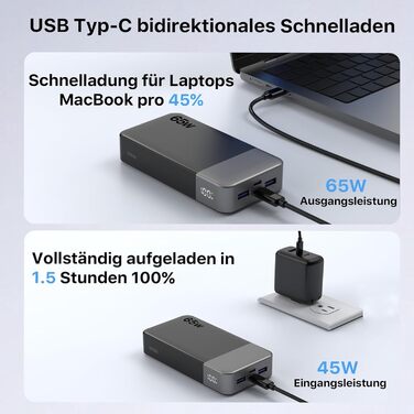 Power Bank NOBIS 20000mAh 65W USB-C PD QC з дисплеєм - для ноутбука, телефону, планшета (Чорний)