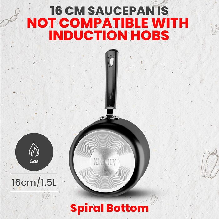 Набір посуду KICHLY 5 предметів з антипригарним покриттям: каструлі та сковорідки для індукційних плит. Включає сковорідки 20см, 28см та каструлі 20см, 22см, 16см з кришками (чорний)