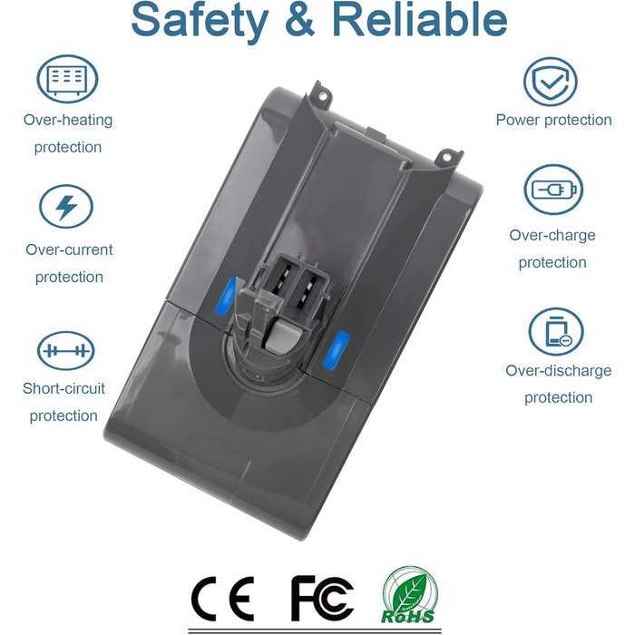 Замінний акумулятор VOLT1799 Li-ion для пилососів Dyson SV10 (Absolute, Fluffy, Animal, Motorhead, Slim)