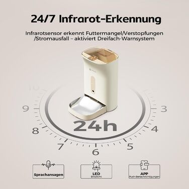 Автоматичний годівниця Amicura F1 Pro з 2K камерою та Wi-Fi, 4.5L, нічне бачення, захист від застрягання, 3-х рівневий захист свіжості, керування через додаток для котів, колір хакі