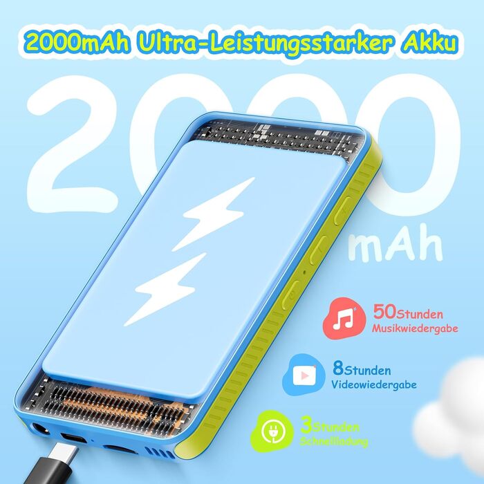 MP3 плеєр 128GB з Bluetooth та WiFi, 4.0