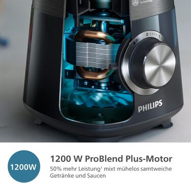 Philips 5000 Series Blender with Blend-and-go Containers - 1200 W. 2L maximum capacity. ProBlend Plus technology. Dishwasher-safe parts. Black (HR3031/00) 1200 Watts