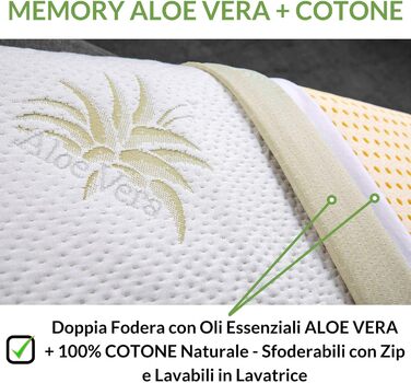 Набір з 2 подушок EVERGREENWEB 40x80 см, 18 см, ортопедичні, Memory Foam, знімний чохол Aloe Vera і бавовна, для болю в шиї, медичний виріб