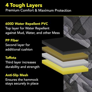 Захисний чохол на сидіння для собак Meadowlark, камуфляж сірий, стандартний (54' x 58') / XL (60' x 64')