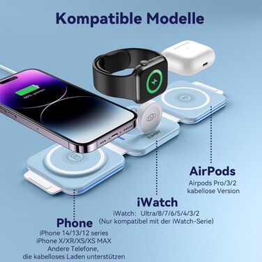 3-в-1 Бездротова зарядка для Apple Watch, iPhone та AirPods (блакитна)