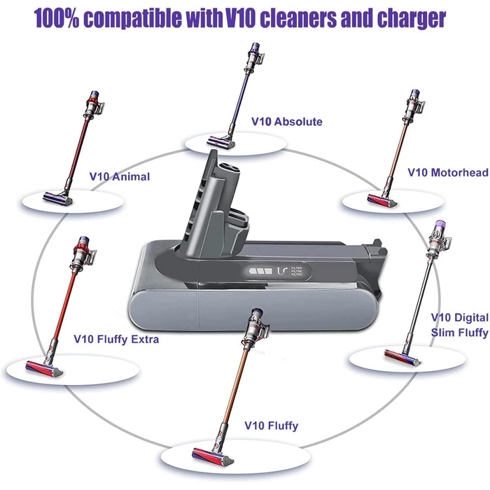 Замінний акумулятор BATTOOL V10 6000mAh для пилососів Dyson V10 Animal/Motorhead/Fluffy/Total Clean/Absolute (1 фільтр + 1 щітка)