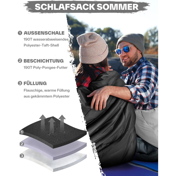 Сплячий мішок Sportneer - компактний та ультралегкий (950г/1500г) - спальний мішок типу 'кокон' для кемпінгу та відпочинку на природі. Підходить для чоловіків, жінок та дорослих (Чорний, літній). 3-4 сезони