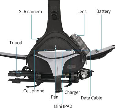 Сумка для камери CADeN: зручна та містка через плече для Canon, Nikon, Sony DSLR/SLR (армійний зелений)