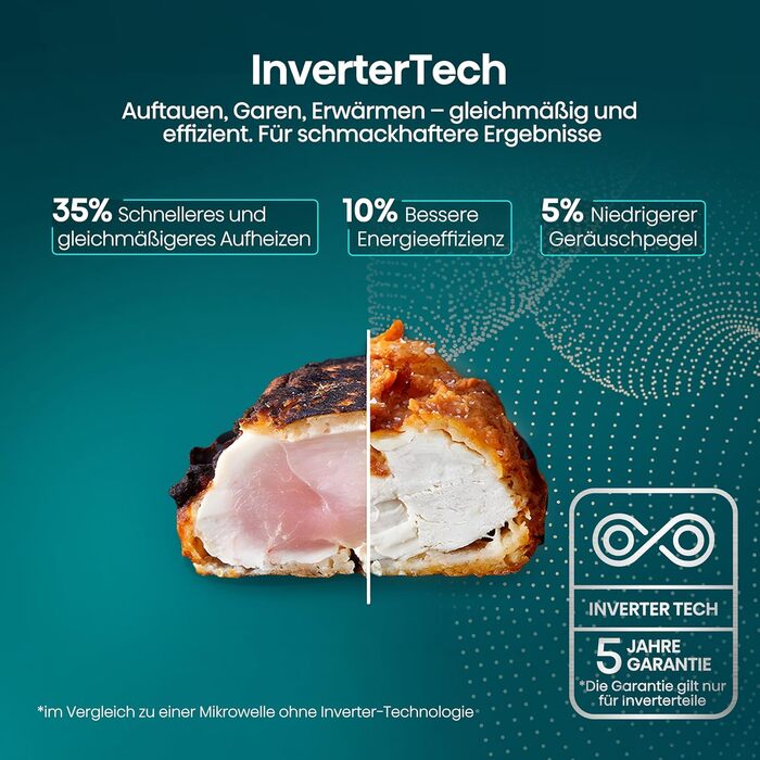 Мікрохвильова піч Hisense H20MOBS4HI 20 л, 700 Вт, InverterTech, керамічне покриття, чорна