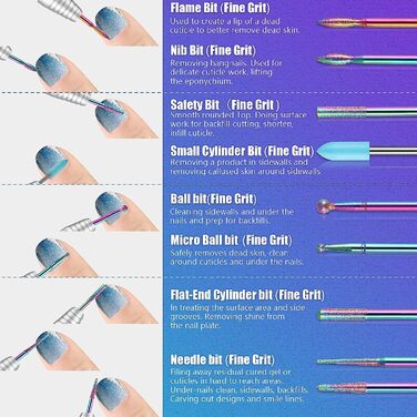 Набір свердл для нігтів Depvko 13 шт. (вольфрам карбід, кераміка, діамант) для манікюру та педикюру