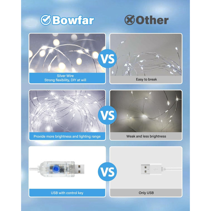 Ламповий фонтан 3x3м, 300 LED, USB, 8 режимів, пульт, IP65, для декору, свята, вечірки, тепле світло, мідний дріт