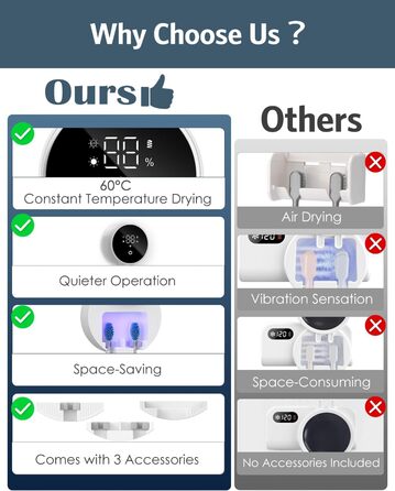 Тримач для зубних щіток з УФ дезінфекцією, електричний, з сушкою та LED-дисплеєм, перезаряджуваний, настінний, 2 слоти