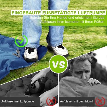 Каремат туристичний самонадувний Cunbayi з інтегрованими подушками та насосом для кемпінгу, пікніків, відпочинку на природі. Кольори: блакитний