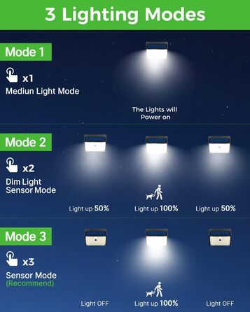 nipify Сонячна LED лампа з датчиком руху, 168 LED, 6 шт, IP65, 3 режими, тепле світло, для зовнішнього освітлення саду і стін