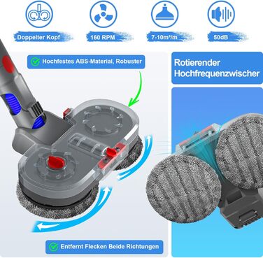 Насадка для пилососа Dyson V7/V8/V10/V11/V15 ZOBMIO з баком для води та миючими мітпами