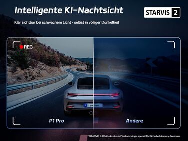 Автомобільний відеореєстратор Pelsee 4K Dashcam (передній та задній) з сенсором STARVIS 2, 3.39'' IPS дисплеєм, 24Гн паркуванням, 5.8GHz WiFi, HDR, WDR, ADAS, GPS та карткою пам'яті 64ГБ