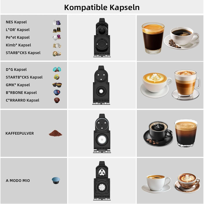 Кавомашина KOTLIE ST-550 Multi-Kapsel: 4-в-1 для Nes Original, Dolce Gusto, MIO та меленої кави, 19 Bar, 19 Bar, 7 рівнів об'єму води